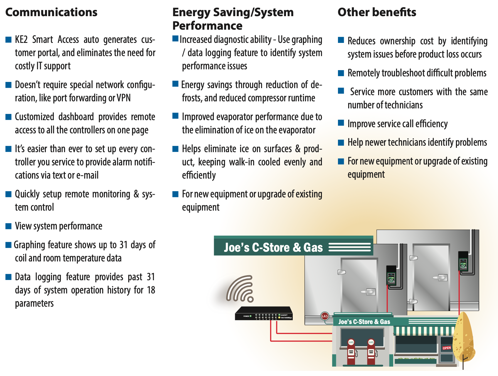Do You Have Access to Your Refrigeration Diagnostics?